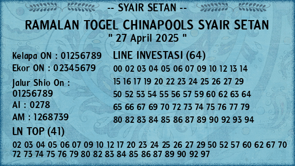 Prediksi Chinapools