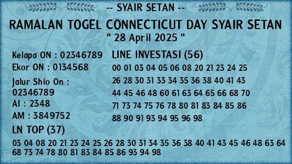Prediksi Connecticut Day