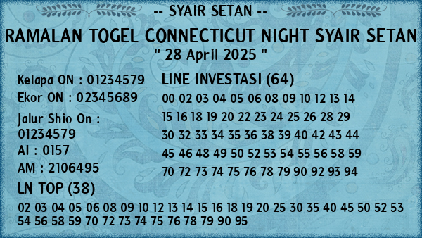 Prediksi Connecticut Night