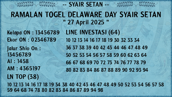 Prediksi Delaware Day
