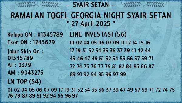 Prediksi Georgia Night