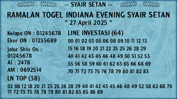 Prediksi Indiana Evening