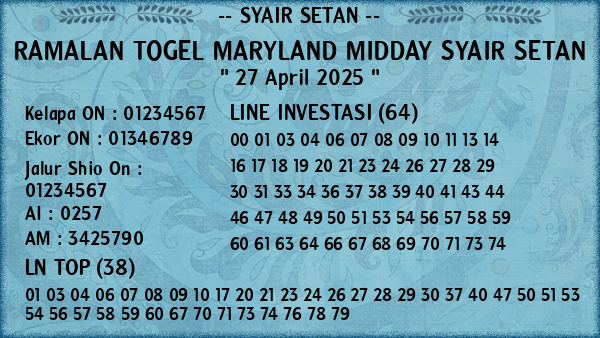 Prediksi Maryland Midday