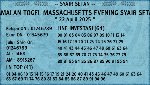 Prediksi Massachusetts Evening