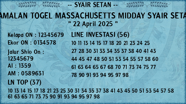 Prediksi Massachusetts Midday