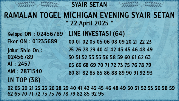 Prediksi Michigan Evening