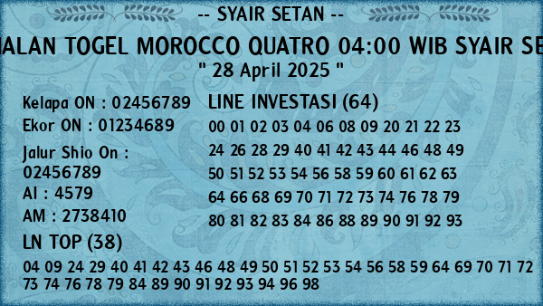 Prediksi Morocco Quatro 04:00 WIB