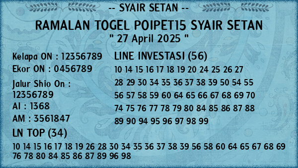 Prediksi Poipet15