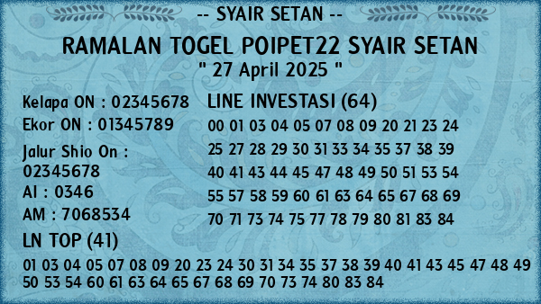 Prediksi Poipet22