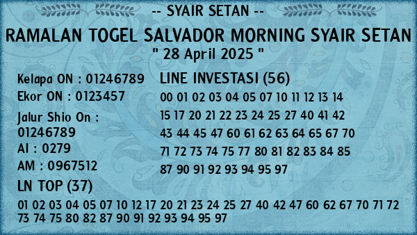 Prediksi Salvador Morning