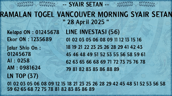 Prediksi Vancouver Morning