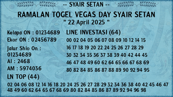 Prediksi Vegas Day