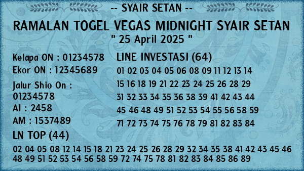 Prediksi Vegas Midnight