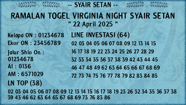 Prediksi Virginia Night