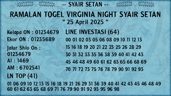Prediksi Virginia Night