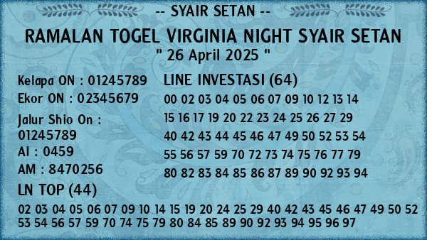 Prediksi Virginia Night