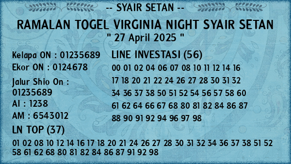 Prediksi Virginia Night