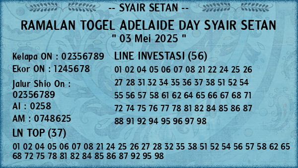 Prediksi Adelaide Day