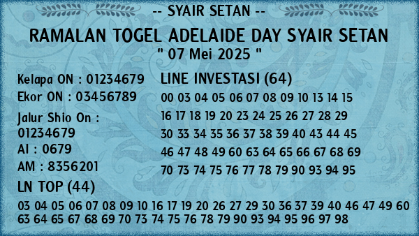 Prediksi Adelaide Day