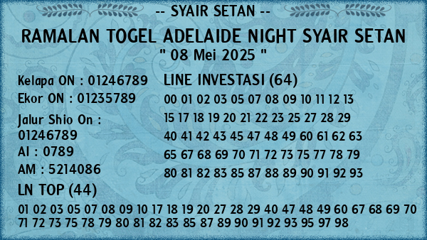 Prediksi Adelaide Night