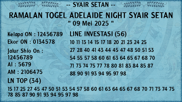 Prediksi Adelaide Night