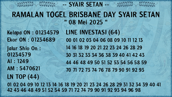 Prediksi Brisbane Day