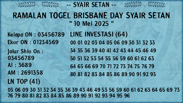 Prediksi Brisbane Day