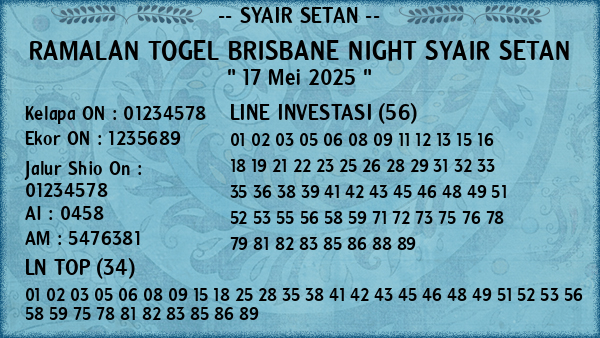 Prediksi Brisbane Night