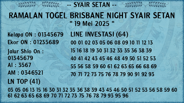 Prediksi Brisbane Night