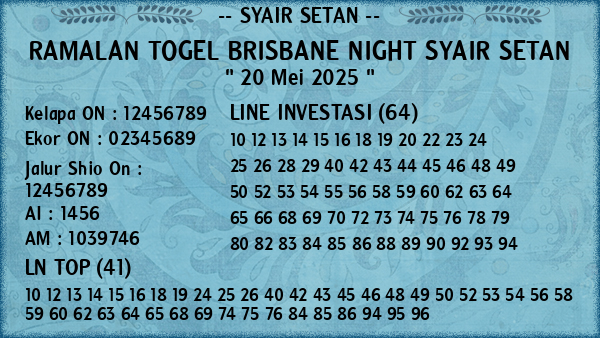 Prediksi Brisbane Night