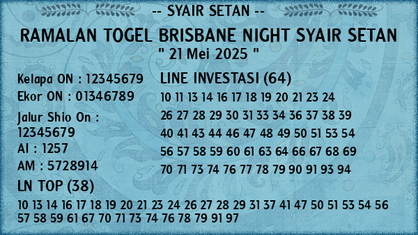 Prediksi Brisbane Night
