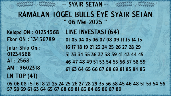 Prediksi Bulls Eye