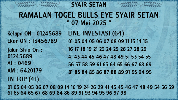 Prediksi Bulls Eye