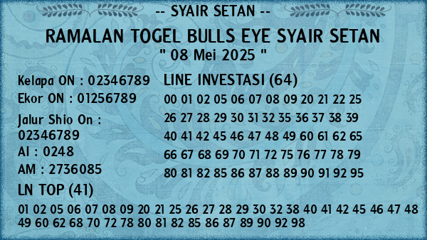 Prediksi Bulls Eye