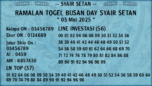 Prediksi Busan Day