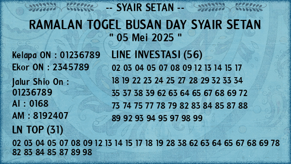 Prediksi Busan Day