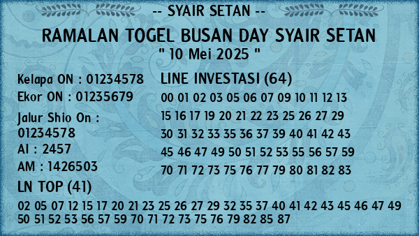 Prediksi Busan Day
