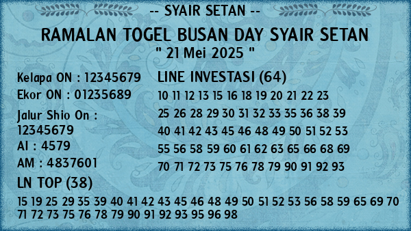 Prediksi Busan Day