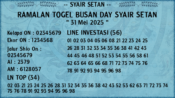 Prediksi Busan Day