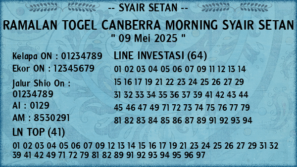 Prediksi Canberra Morning