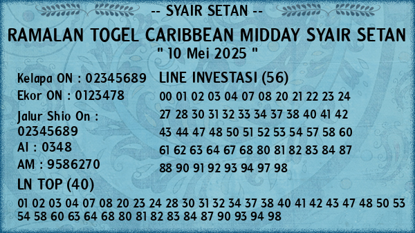 Prediksi Caribbean Midday