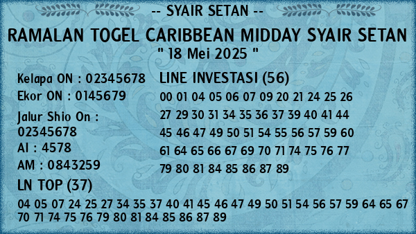 Prediksi Caribbean Midday
