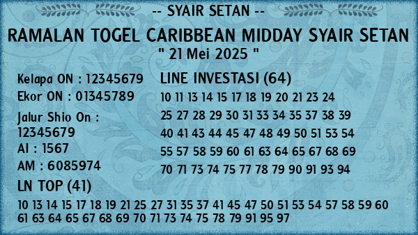 Prediksi Caribbean Midday