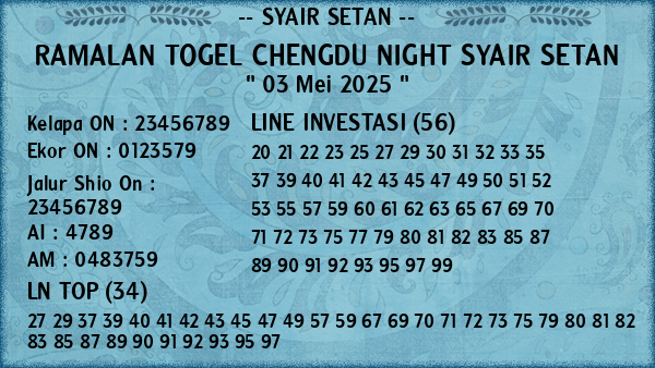 Prediksi Chengdu Night