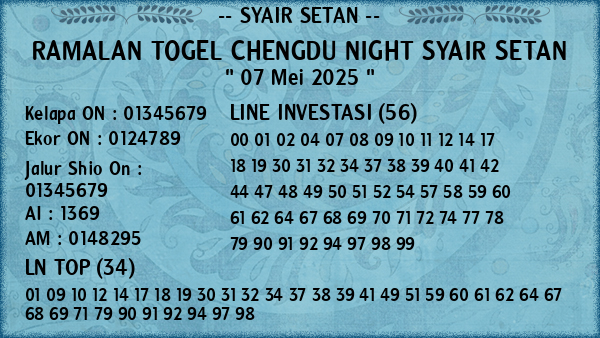 Prediksi Chengdu Night