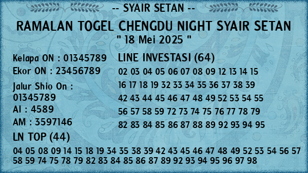Prediksi Chengdu Night