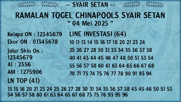 Prediksi Chinapools