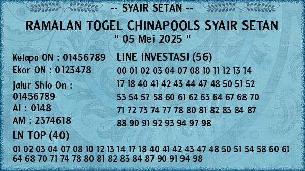 Prediksi Chinapools