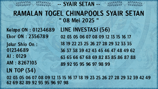 Prediksi Chinapools