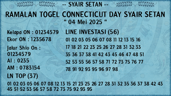 Prediksi Connecticut Day